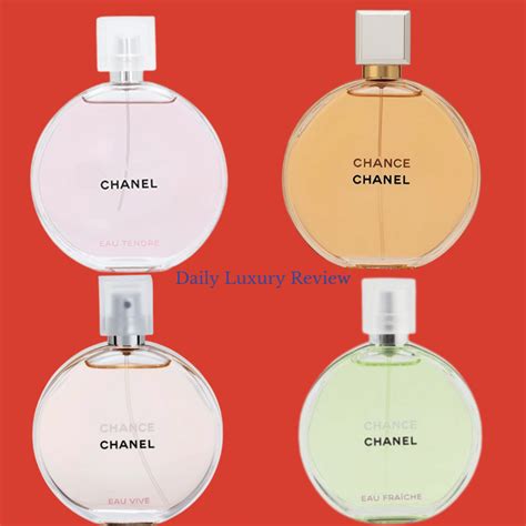 chanel chance içerik|chanel chance perfume review.